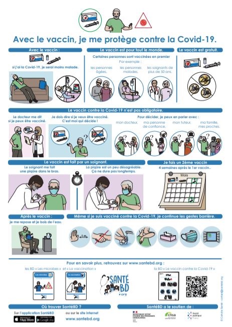 Poster avec plusieurs vignettes qui représentent les différentes étapes quand on va se faire vacciner contre le coronavirus.
