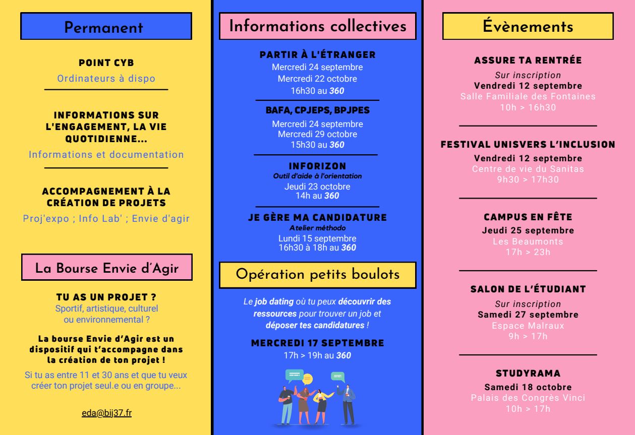 Liste des activités énoncées au dessus