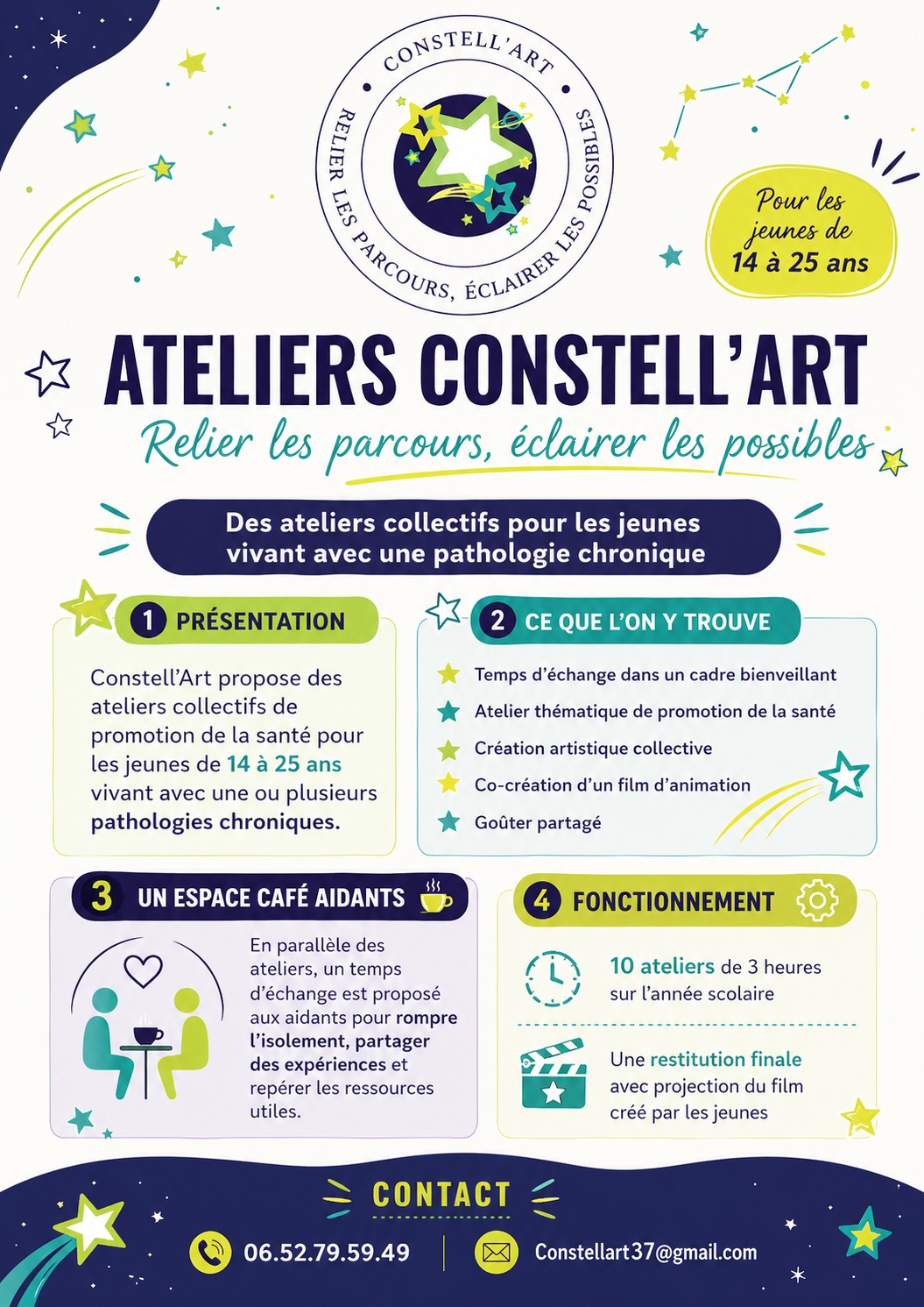 Affiche reprenant les informations de présentation